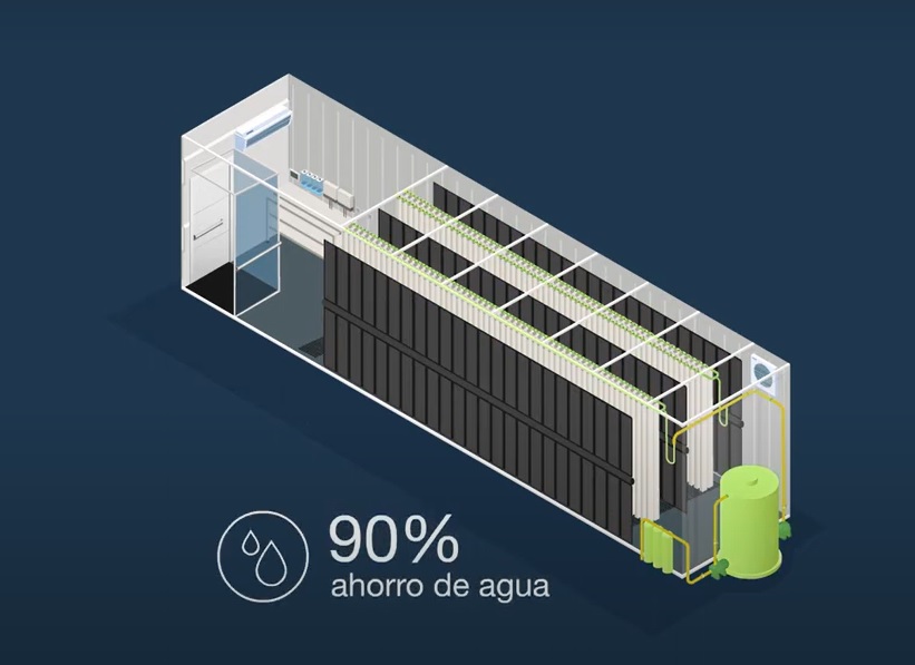 Granjas climatizadas inteligentes: Cuando la tecnología se perfila como el futuro de la agricultura